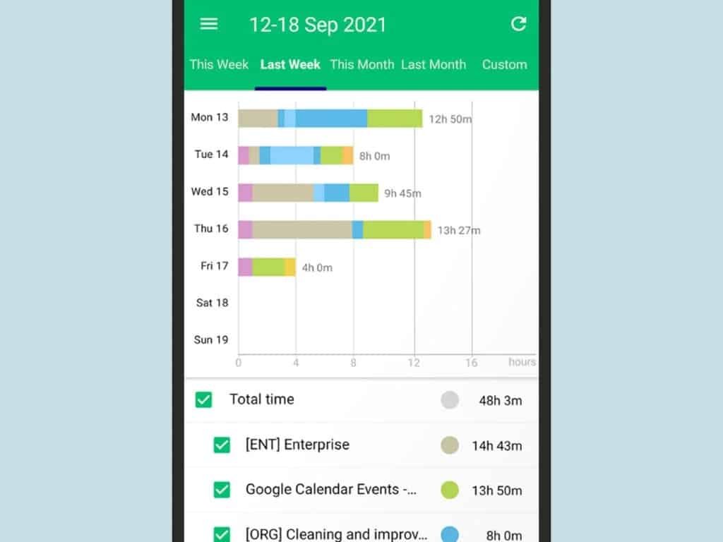 نظّم حياتك المهنية مع أحد تطبيقات إدارة الوقت