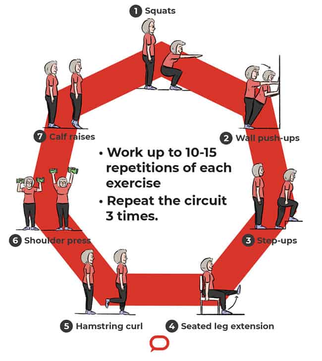 فوائد الرياضة في المنزل لكبار السن