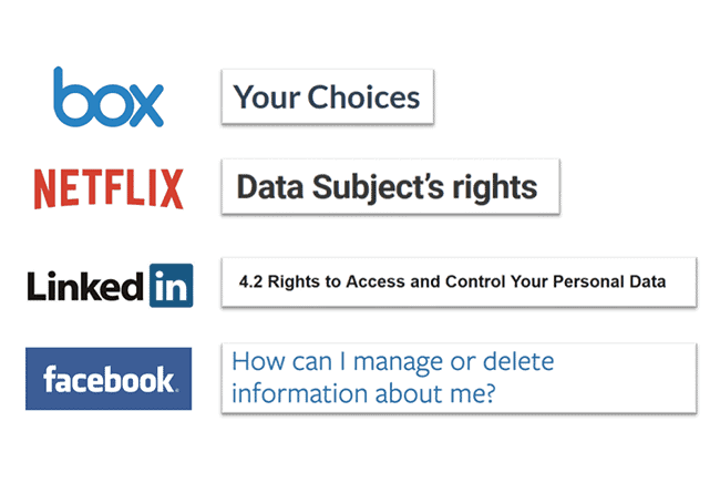 خصوصية, الإنترنت, تقنية, الأمان الرقمي