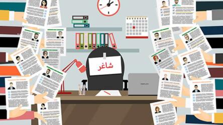 مشكلة البطالة
