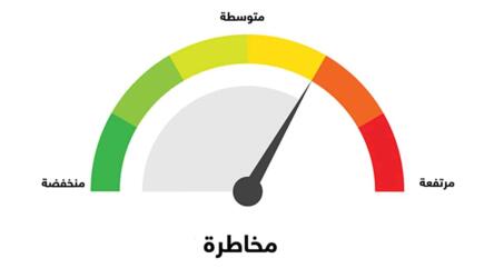 عملية صناعة القرار